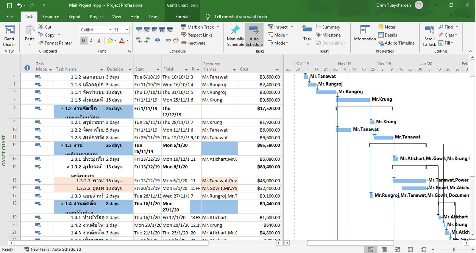 ค่าใช้จ่ายในคอลัมน์ Cost ใน Gantt Chart