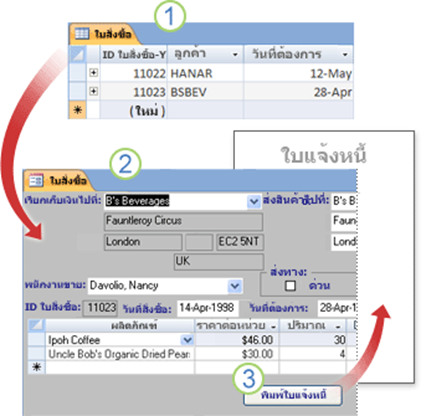 ส่วนประกอบ Microsoft Access การเก็บข้อมูลด้วย Table และการสร้างแบบฟอร์มใช้งาน