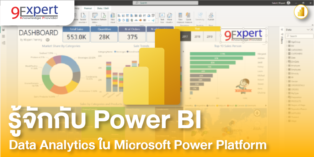 รู้จักกับ Power BI ใน Microsoft Power Platform