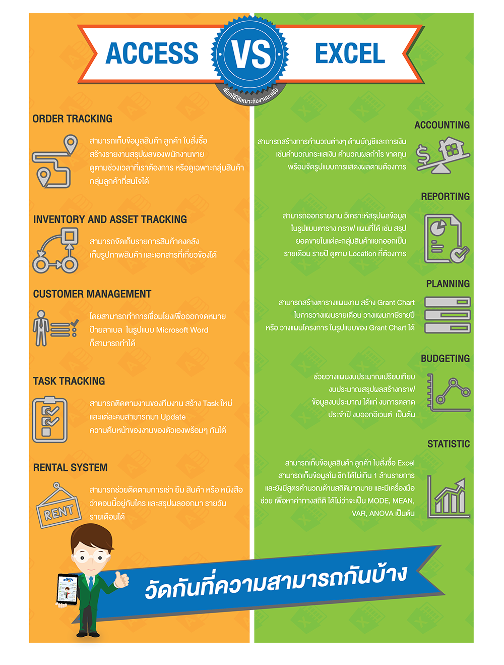 เปรียบเทียบ Microsoft Excel กับ Microsoft Access Infographic