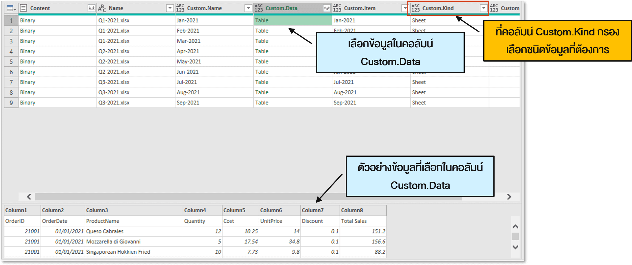 รายละเอียดตารางหลังจากทำการขยายข้อมูลออกมา และสามารถกดดูตัวอย่างข้อมูล