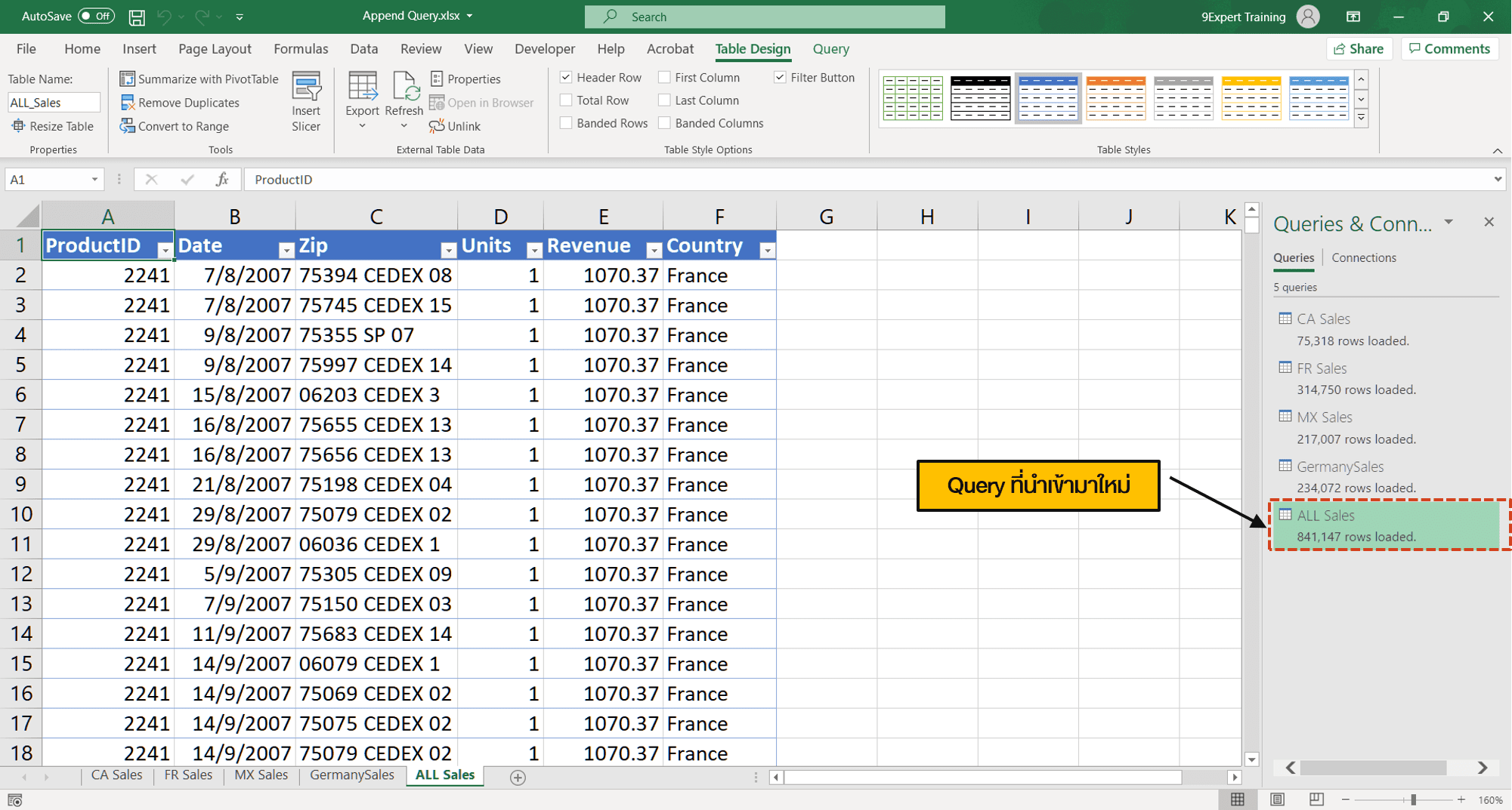 ผลลัพธ์ที่ได้จากการ Append Query จะได้ข้อมูลทั้งหมดมารวมกัน