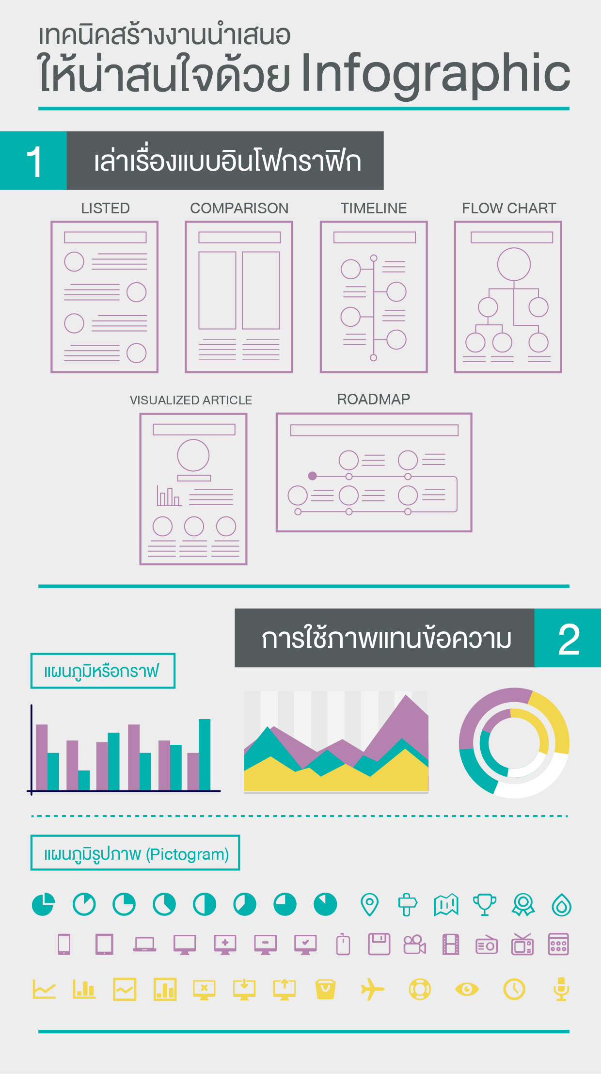 เทคนิคสร้างงานนำเสนอให้น่าสนใจด้วย Infographic | 9Expert Training