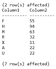 เปลี่ยนโครงสร้างจาก Clustered Index กลับมาเป็น Heap