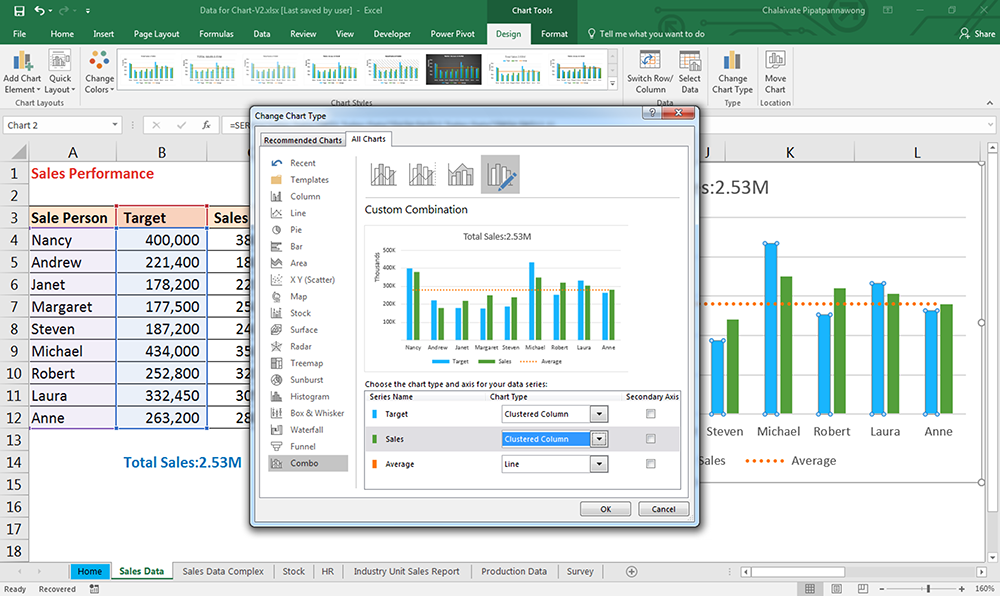 Combo Chart ใน Excel 2016