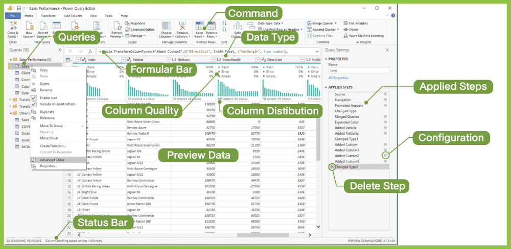 ส่วนประกอบของ Power Query Editor