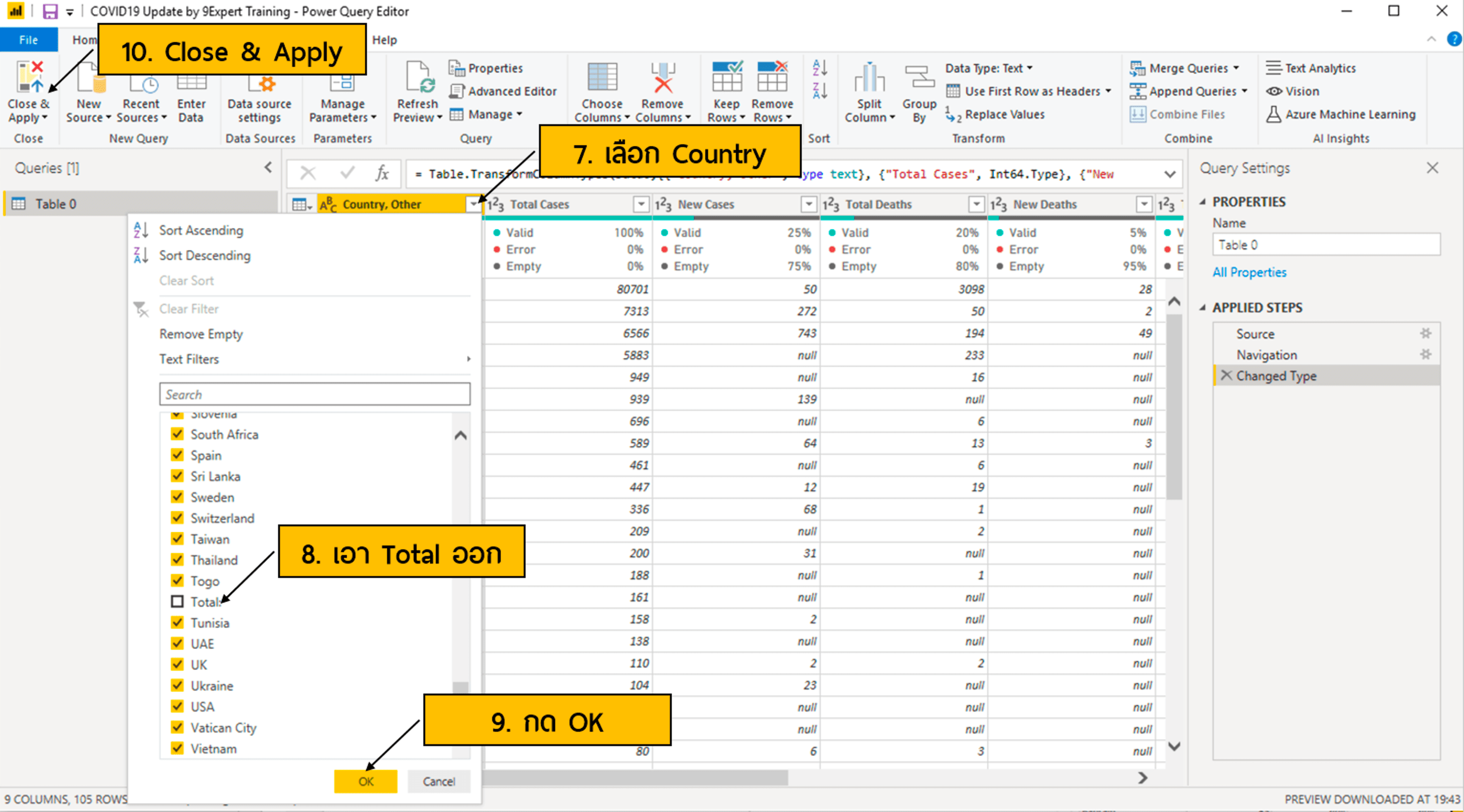 Power Query เพื่อดึงข้อมูล Total ออกไปจาก Country