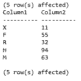 HEAPS TABLE