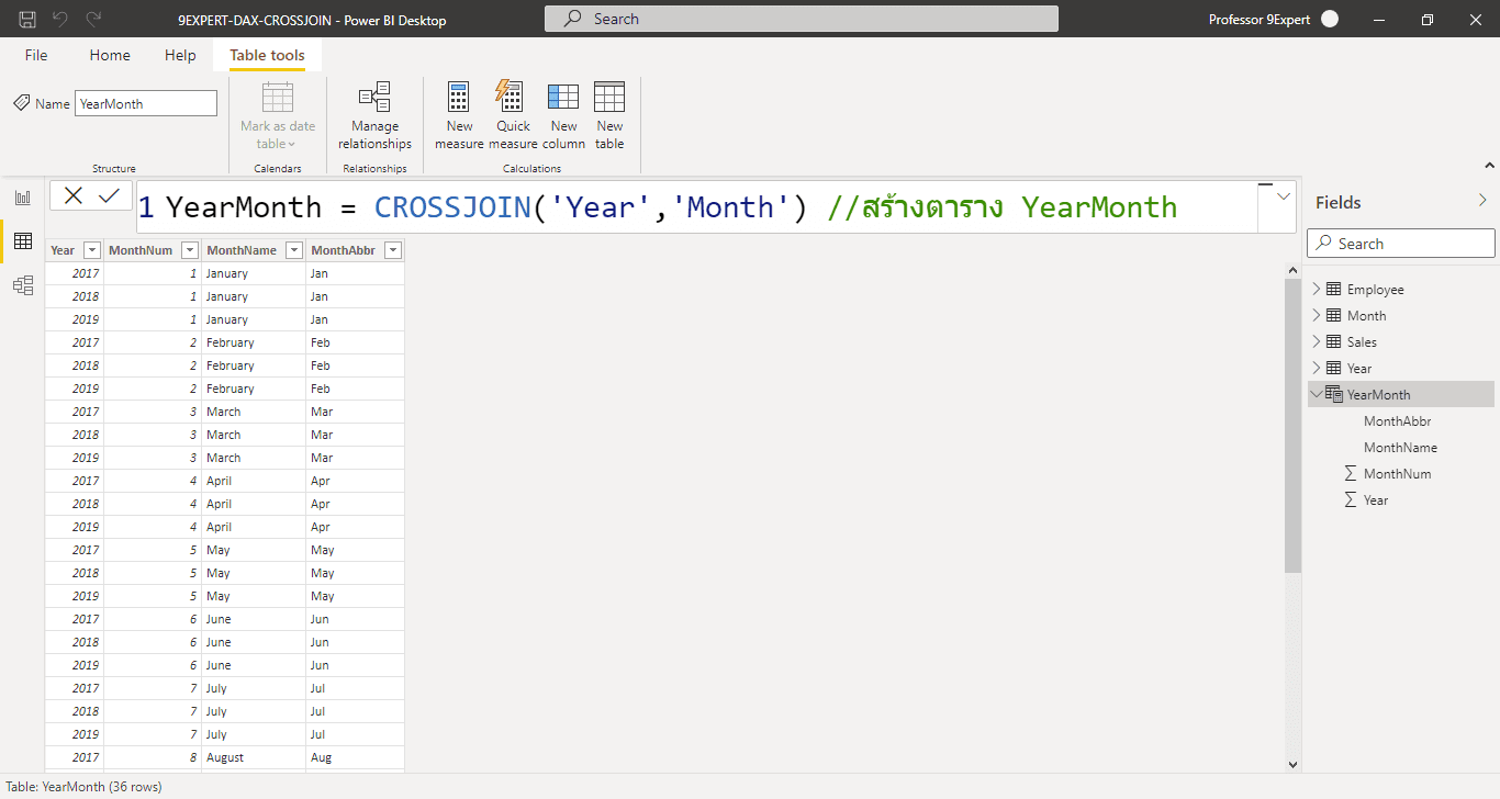 สร้างตารางใหม่ชื่อ YearMonth จากการใช้ฟังก์ชัน CROSSJOIN