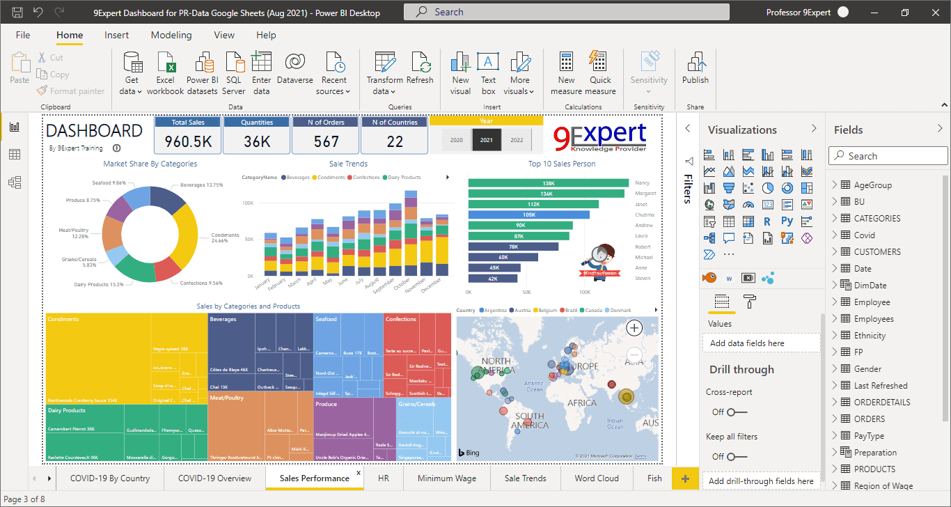 Dashboard ด้วยมุมมองใหม่ ๆ จากโปรแกรม Power BI Desktop