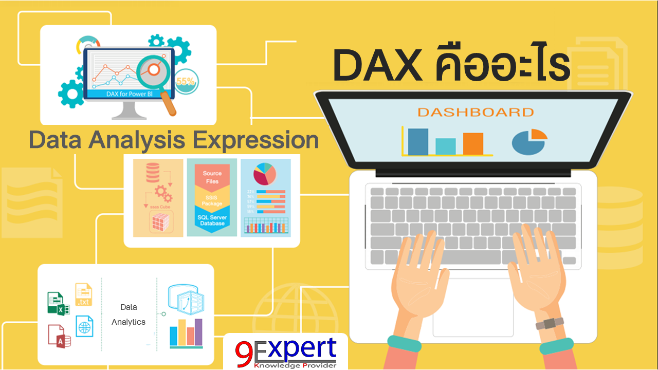 DAX คืออะไร Data Analysis Expression