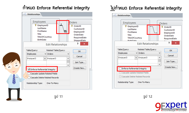 Enforce-Referential-integrity-access