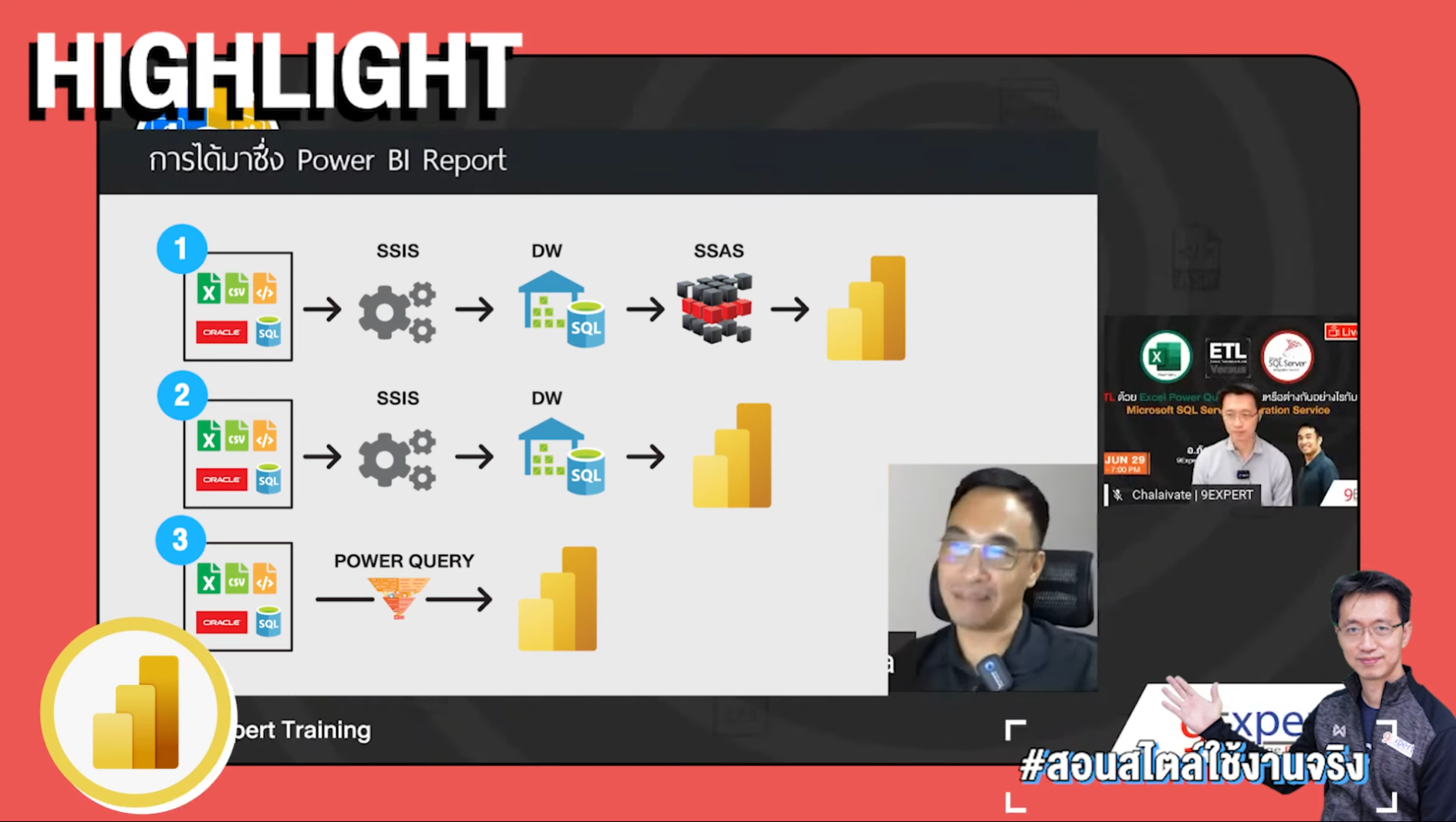 รูปเครื่องมือในการ ETL ของ SQL Server Integration Service