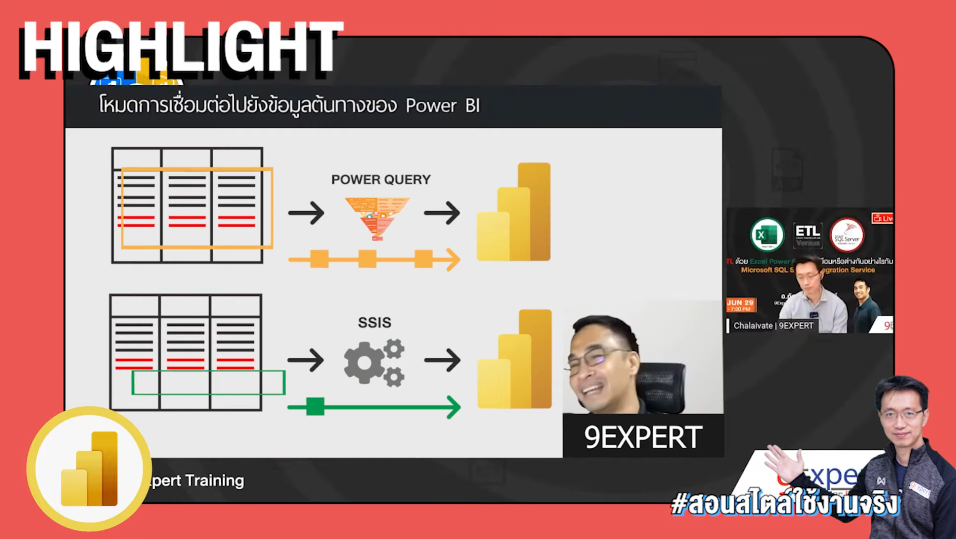 การนำไปใช้งานทั้งแบบ Power Query หรือ SSIS