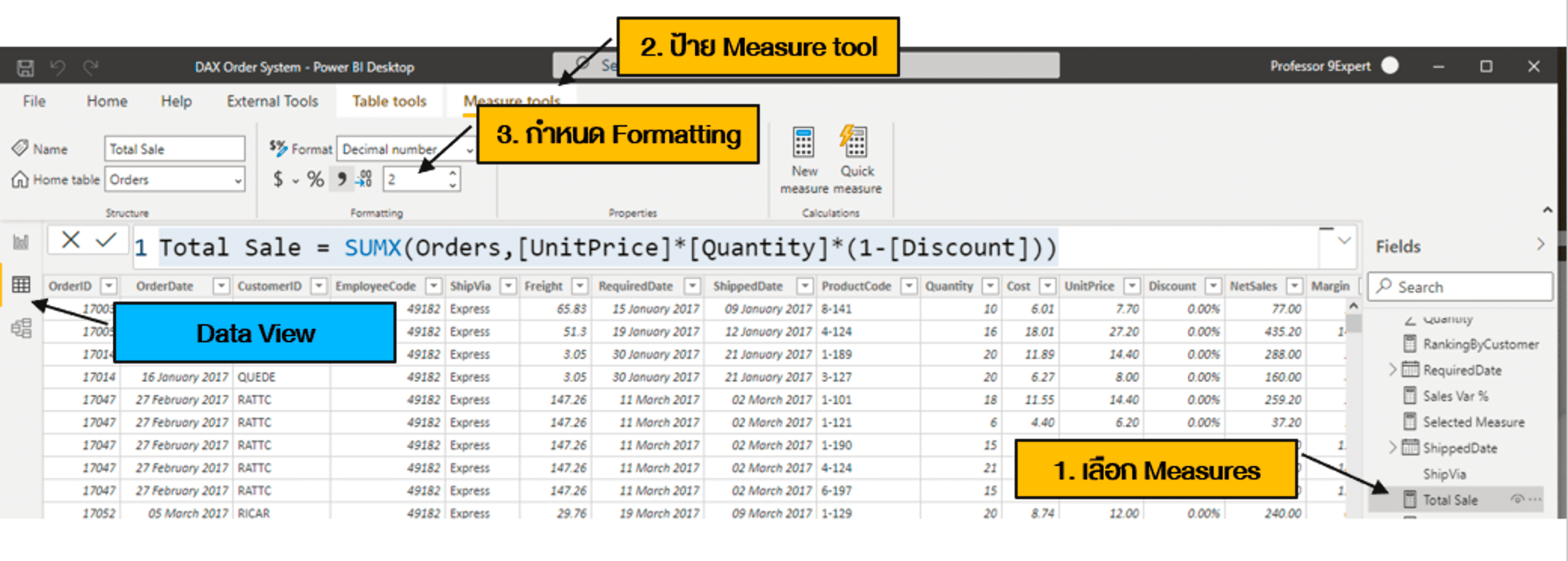 ตัวอย่างการกำหนด Formatting ให้กับ Measure