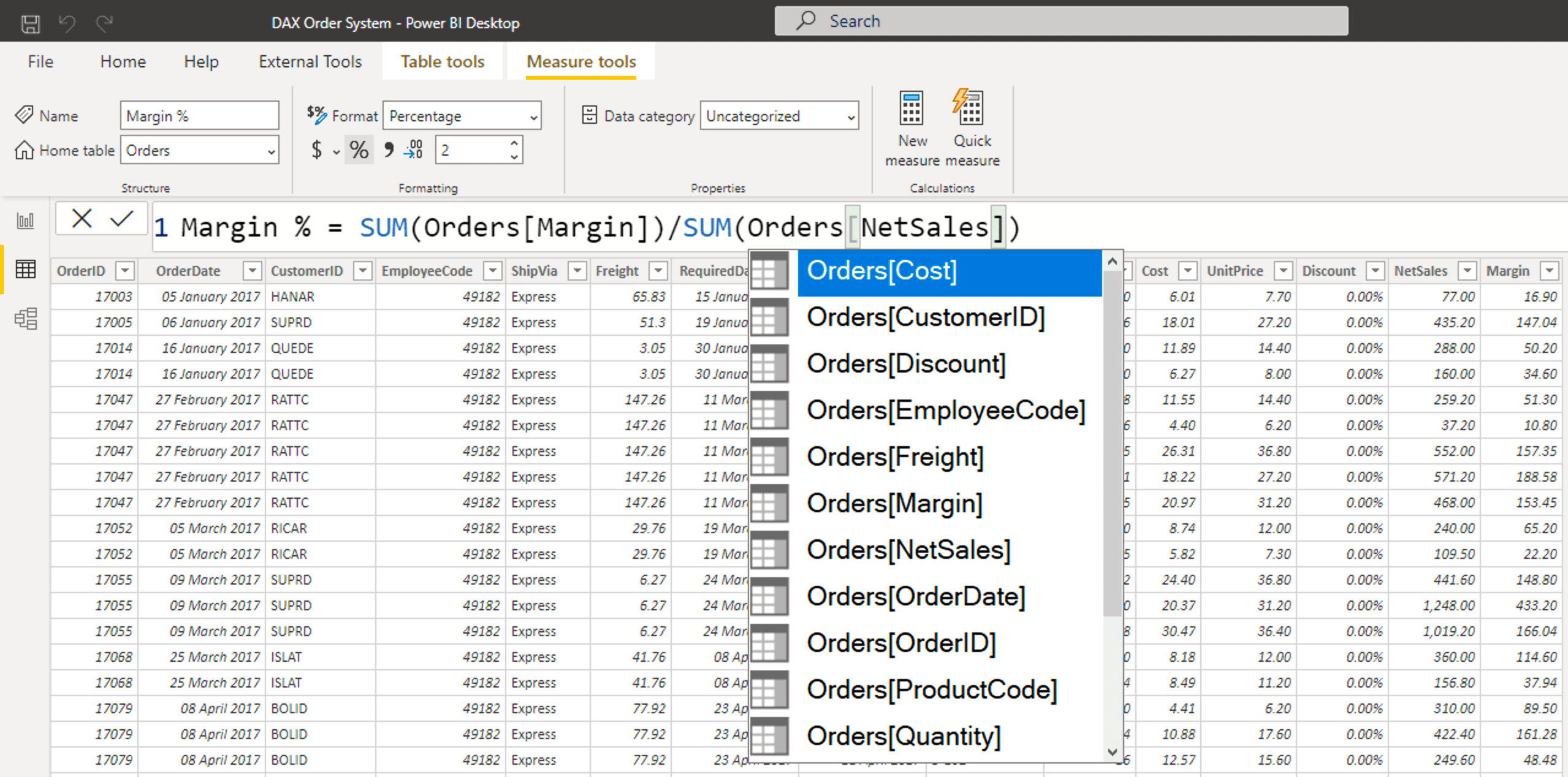 ตัวอย่างการสร้าง Measure Margin Percent