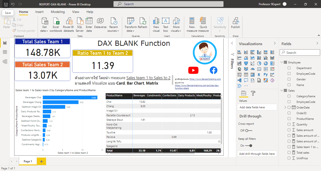 ตัวอย่างการใช้งาน DAX Function BLANK ใน Microsoft Power BI
