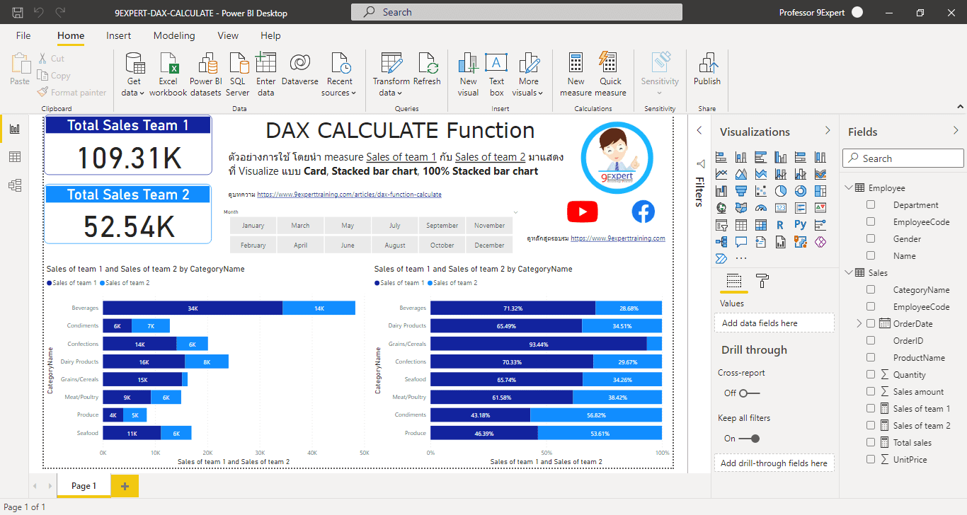 ตัวอย่างการใช้งาน DAX Function CALCULATE ใน Microsoft Power BI