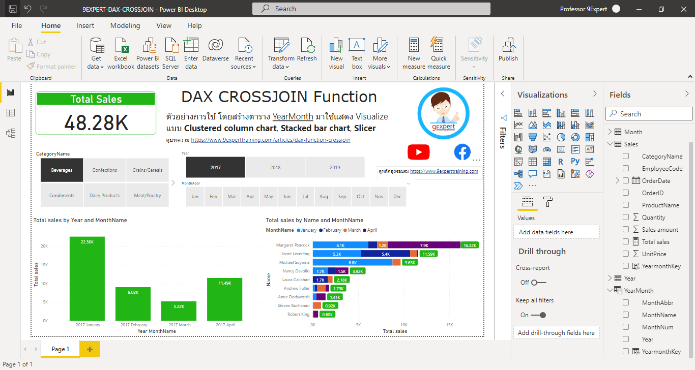 ตัวอย่างการใช้งาน DAX Function CROSSJOIN ใน Microsoft Power BI