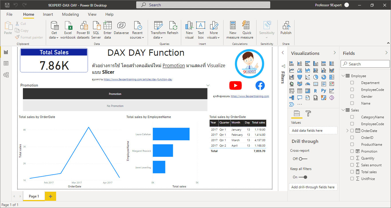 ตัวอย่างการใช้งาน DAX Function DAY ใน Microsoft Power BI