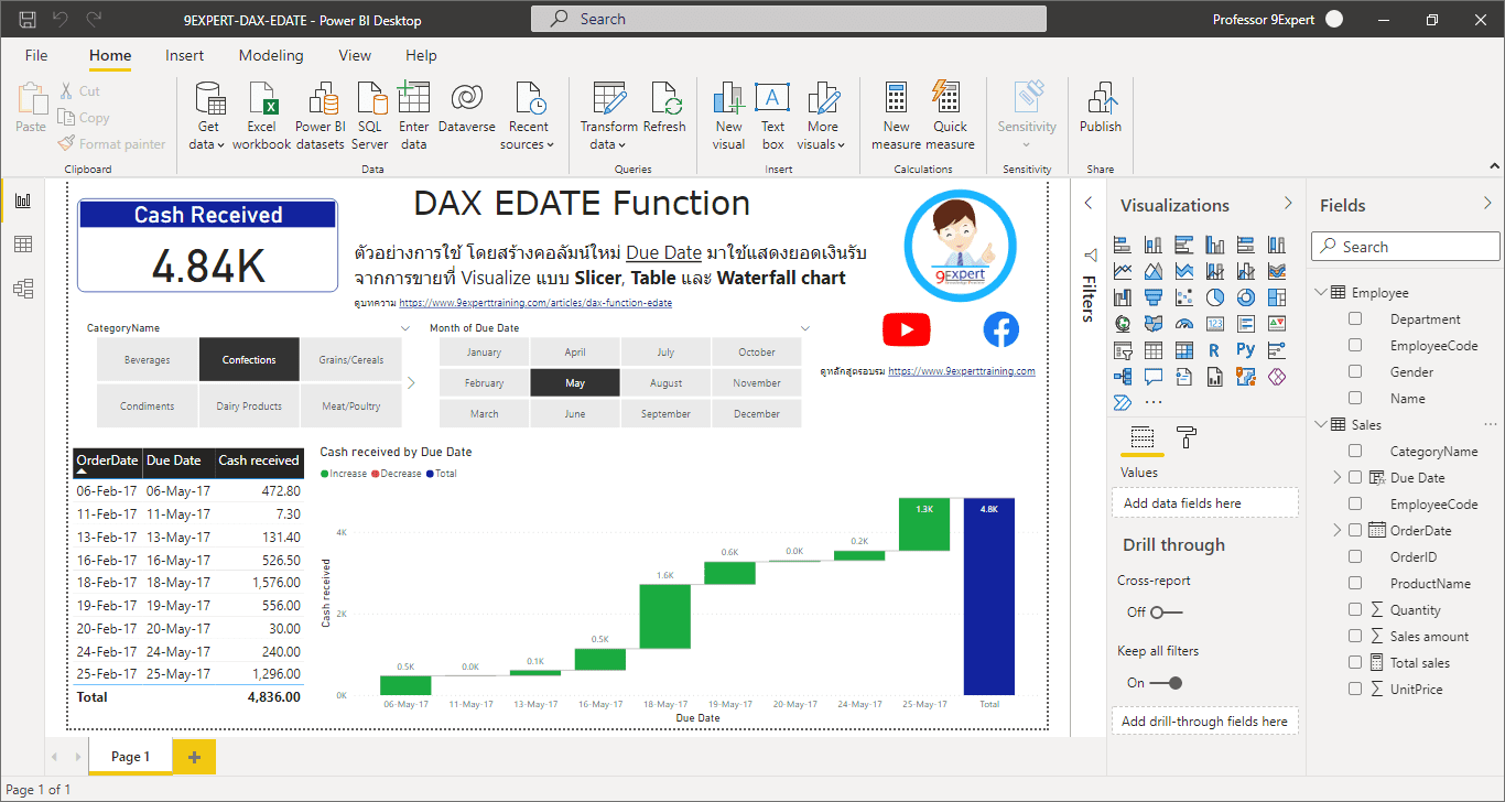 ตัวอย่างการใช้งาน DAX Function EDATE ใน Microsoft Power BI