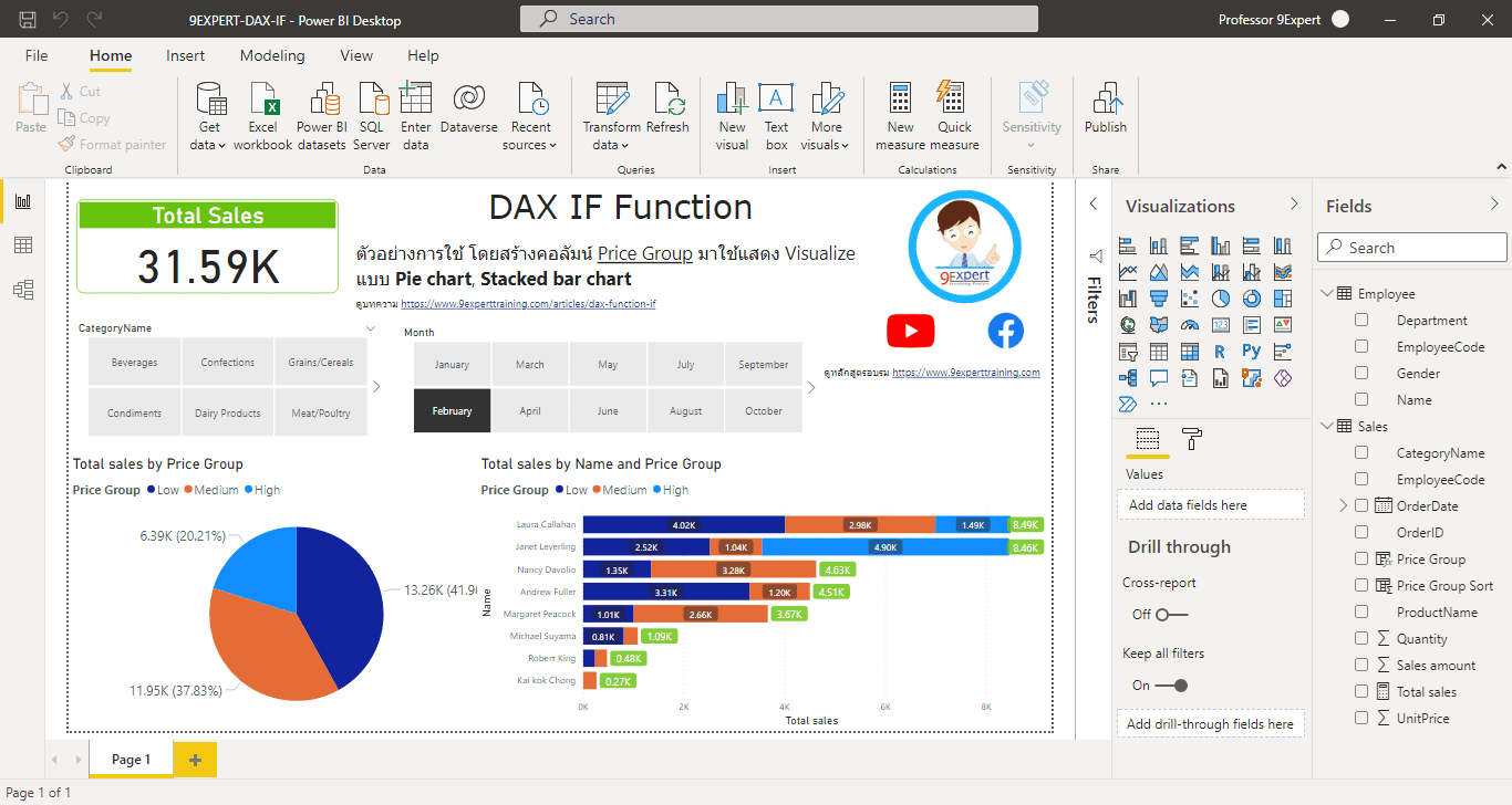 ตัวอย่างการใช้งาน DAX Function IF ใน Microsoft Power BI