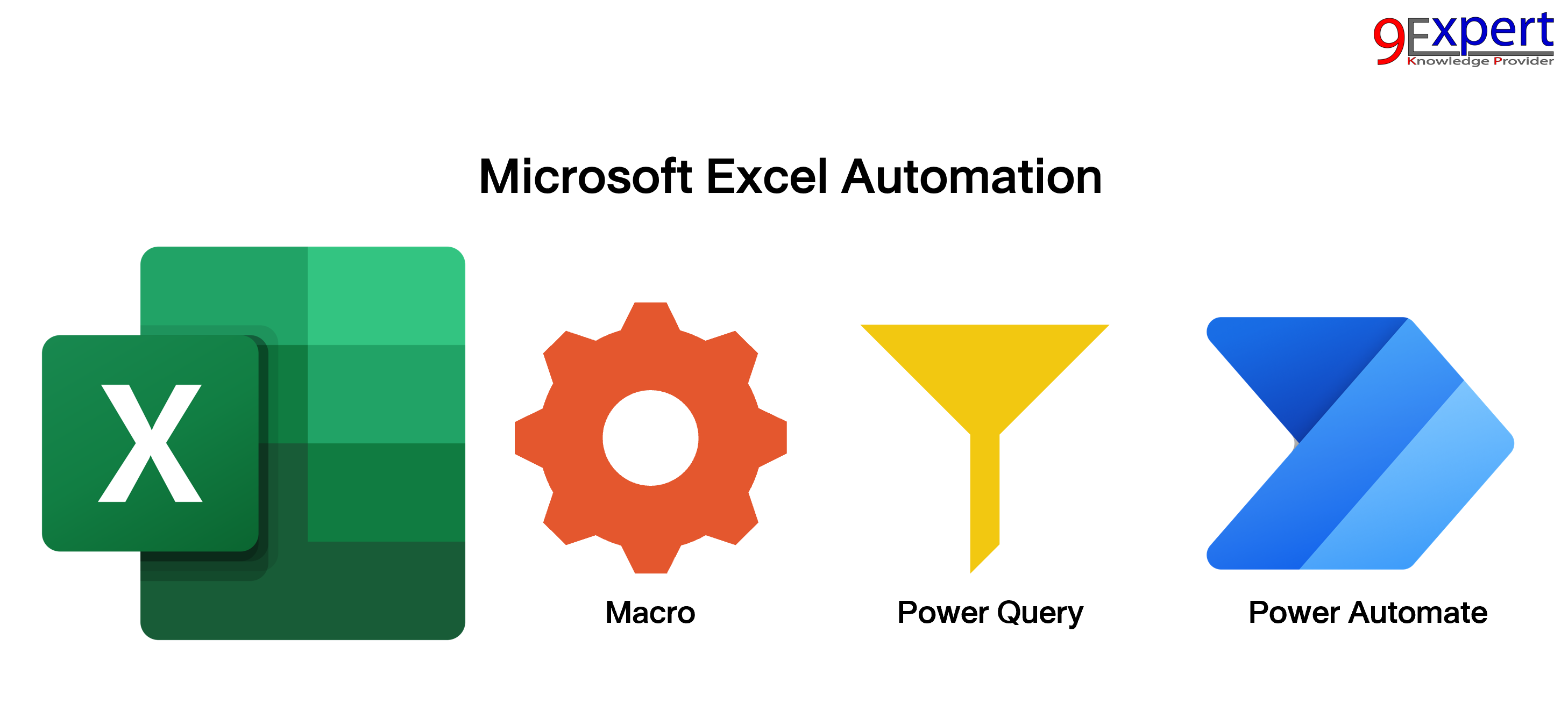 งาน Excel อัตโนมัติ ด้วย Power Query, Macro และ Power Automate