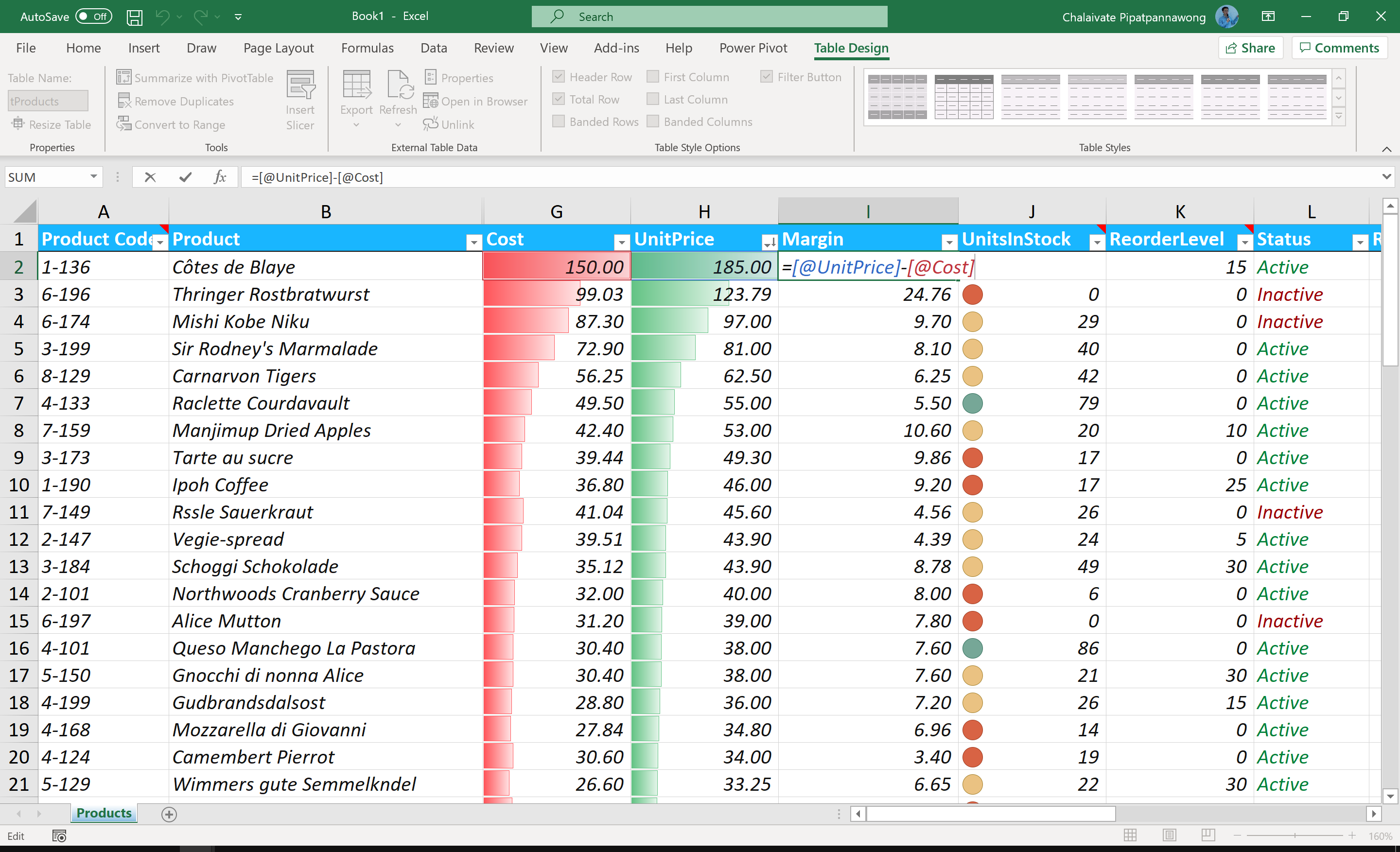 Microsoft Excel กับการทำงานกับข้อมูล (Data) ยุคใหม่ | 9Expert Training