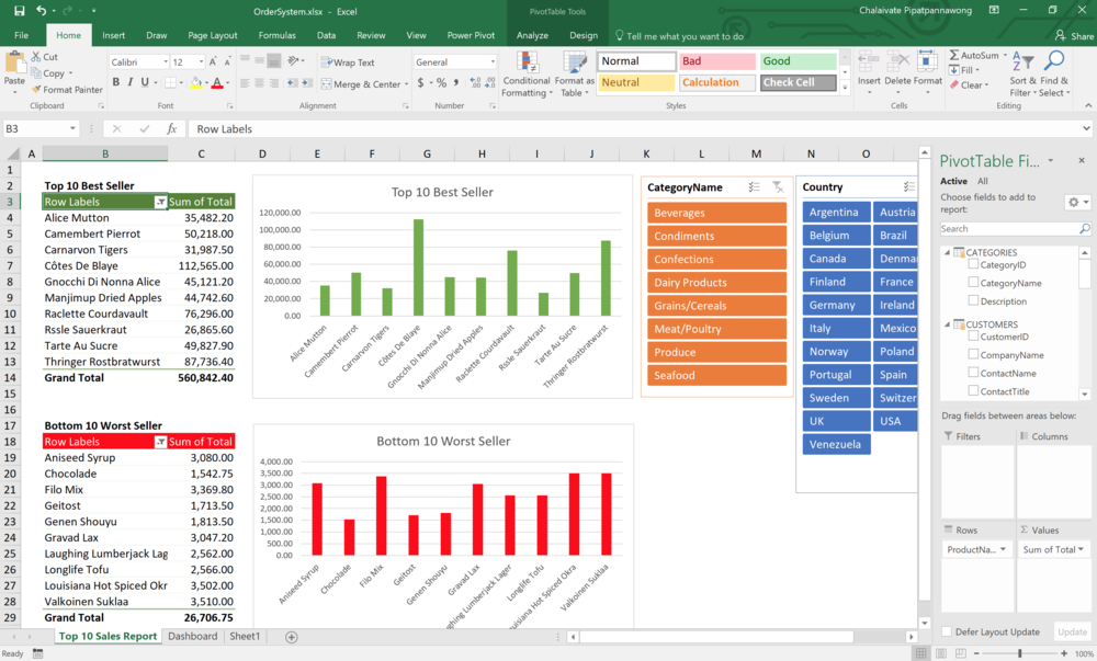 Pivot Table ใน Excel 2016 ที่จะสามารถ Search Field ที่ต้องการได้พร้อมความสามารถด้านอื่นๆ อีกมากมาย