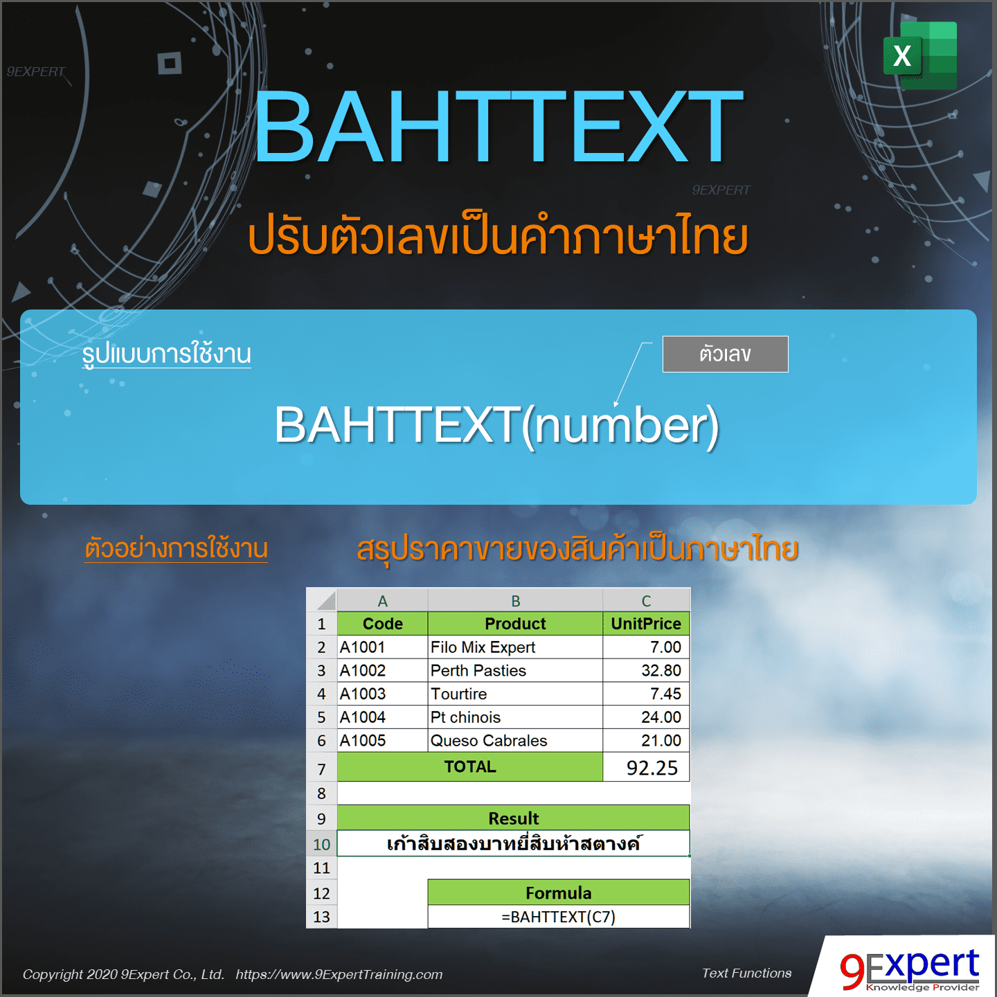 ตัวอย่างการใช้งานฟังก์ชัน BAHTTEXT ของ Excel