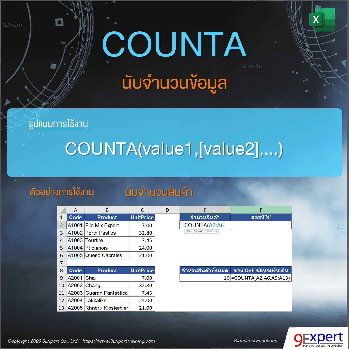 ตัวอย่างการใช้งานฟังก์ชัน COUNTA ของ Excel