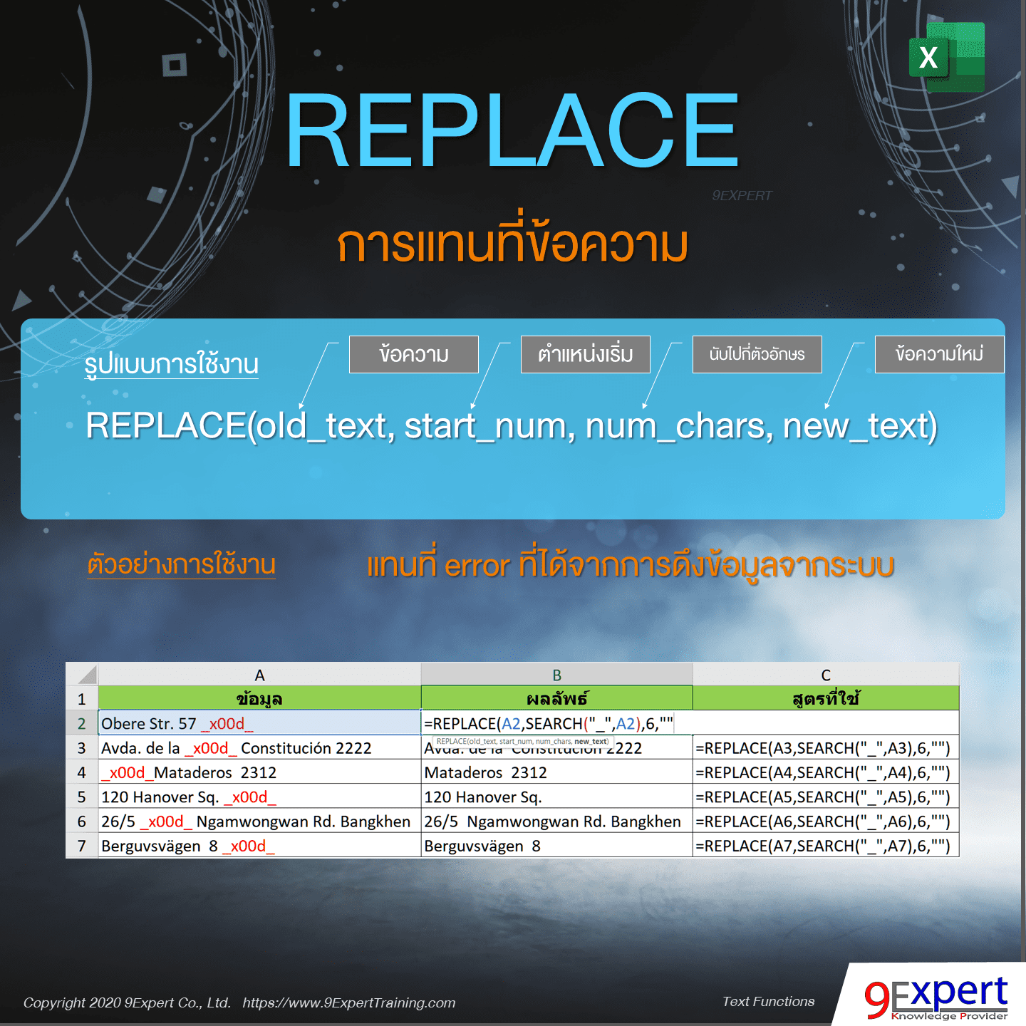 ตัวอย่างการใช้งานฟังก์ชัน REPLACE ของ Excel