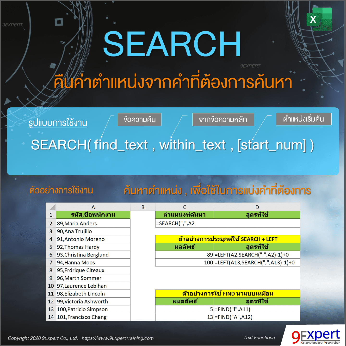 ตัวอย่างการใช้งานฟังก์ชัน SEARCH ของ Excel