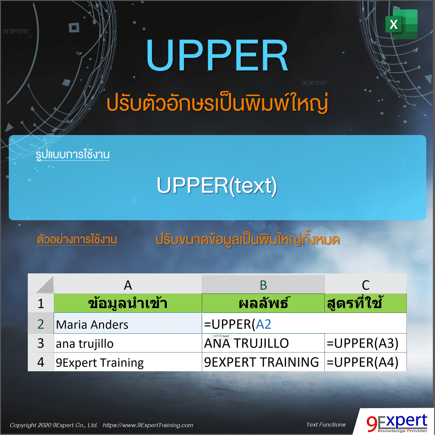 ตัวอย่างการใช้งานฟังก์ชัน UPPER ของ Excel