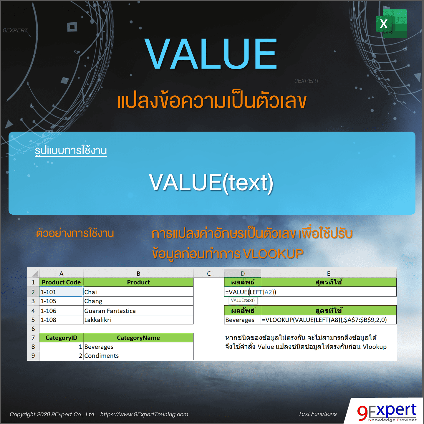 ตัวอย่างการใช้งานฟังก์ชัน VALUE ของ Excel