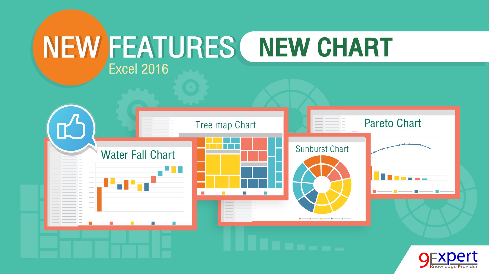 What Is Chart In Excel