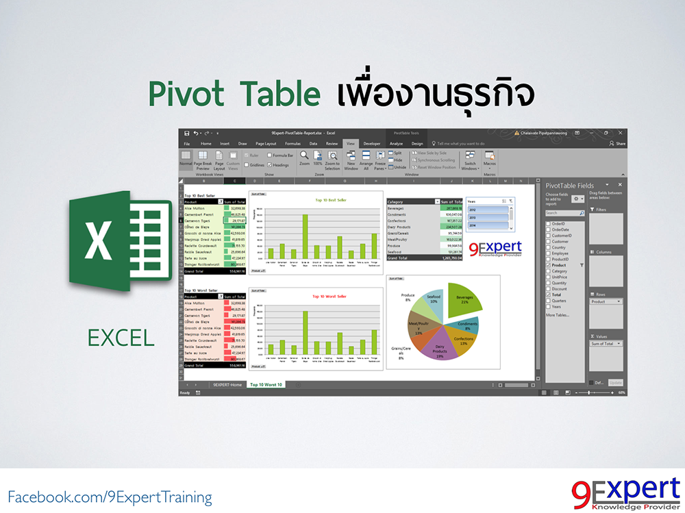 Pivot Table for your business  เพื่องานธุรกิจ