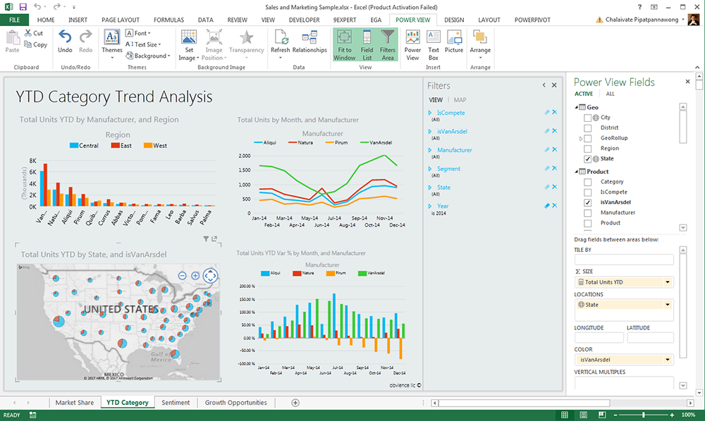 Power View มี Features ที่จะแสดงผลได้หลากหลาย รวมถึงแผนที่ (Map) เพื่อสร้าง Category Trend Analysis