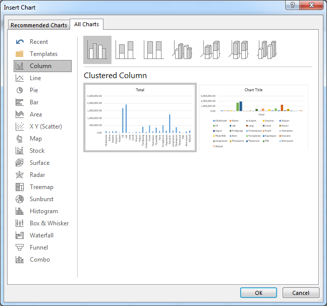 ป้าย All Charts ใช้สำหรับเลือกกราฟเอง โดย Excel จะมีกราฟให้เราเลือกค่อนข้างมาก ซึ่งใน Excel เวอร์ชั่นใหม่กว่าก็จะมีกราฟ ให้เลือกมากขึ้นเรื่อยๆ 