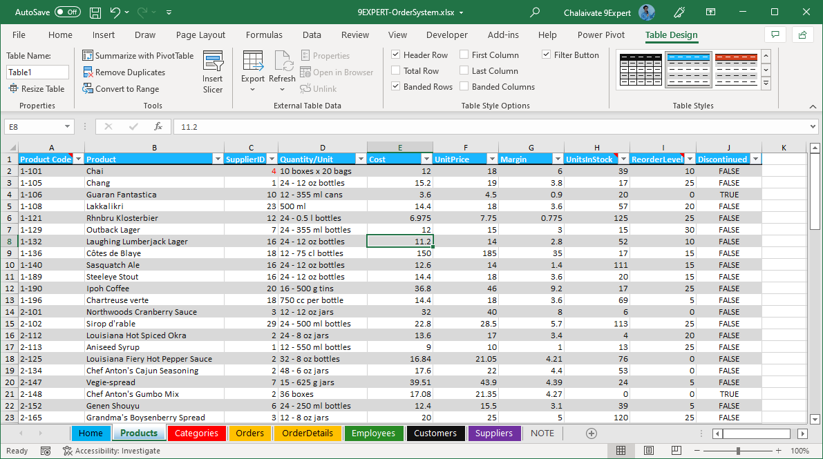 Table ใน Microsoft Excel เมื่อสร้างเสร็จแล้ว พร้อม Tab Table Design