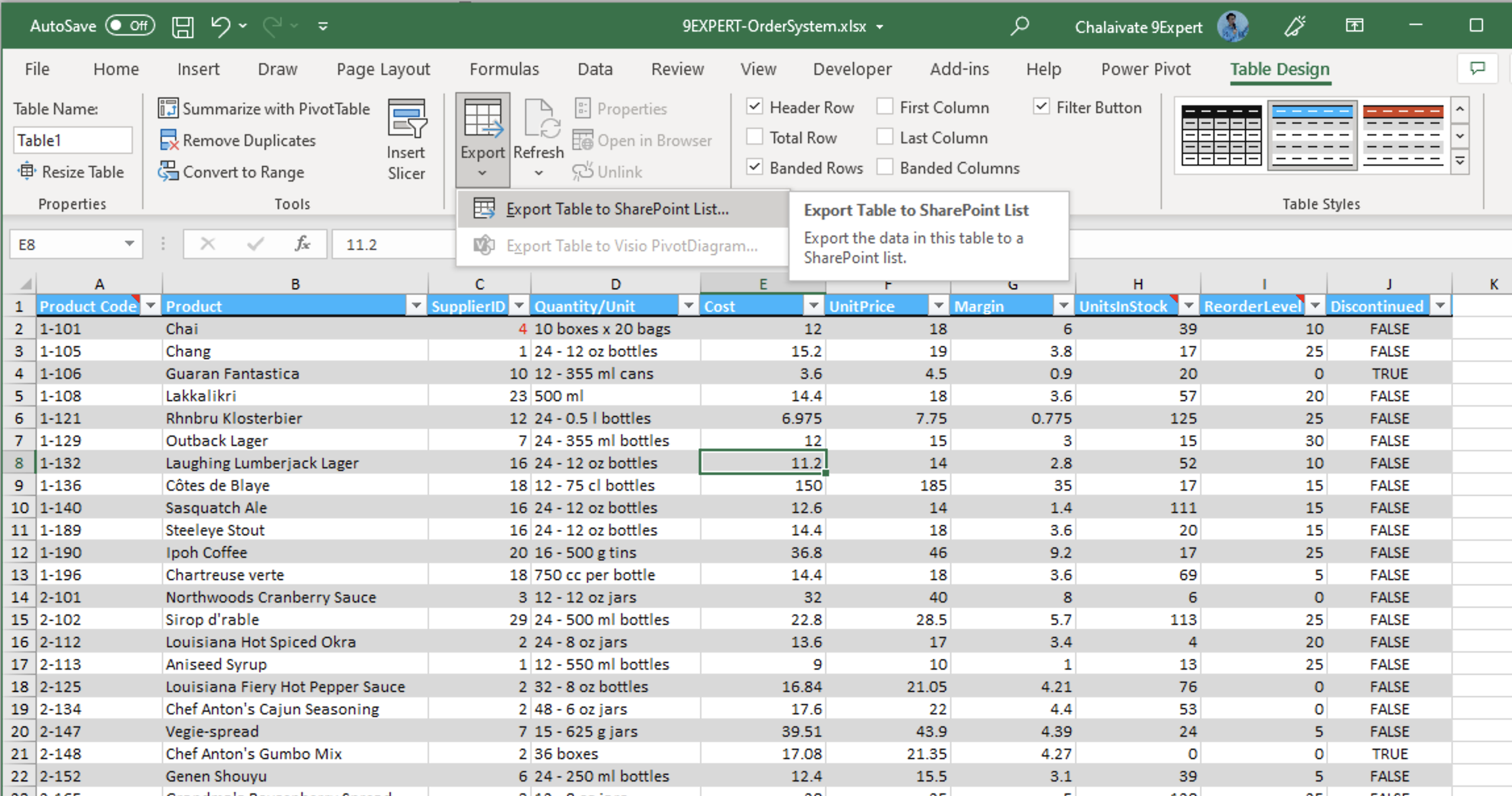 การนำข้อมูล Table สามารถ Export เข้าสู่ SharePoint List