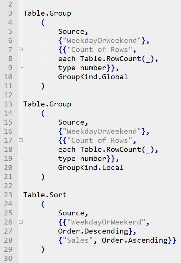 พารามิเตอร์ตัวที่สี่ของฟังก์ชัน Table.Group()