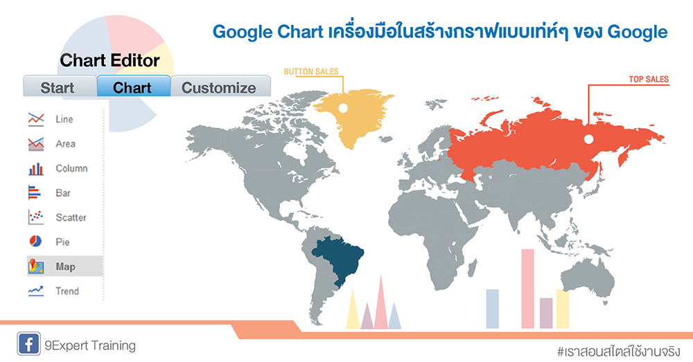 Google Chart เครื่องมือในสร้างกราฟแบบเท่ห์ๆ ของ Google