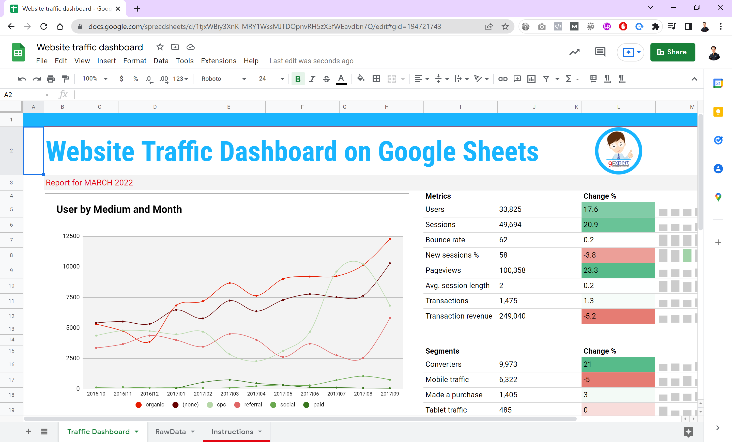 Google Sheets โปรแกรมด้าน Spreadsheet