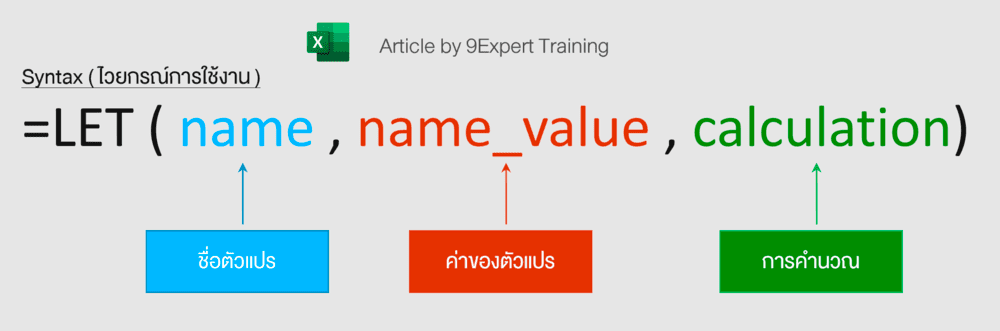 ไวยกรณ์ของ ฟังก์ชั่น LET ใน Excel เพื่อสร้างตัวแปร กำหนดค่าที่ต้องการ