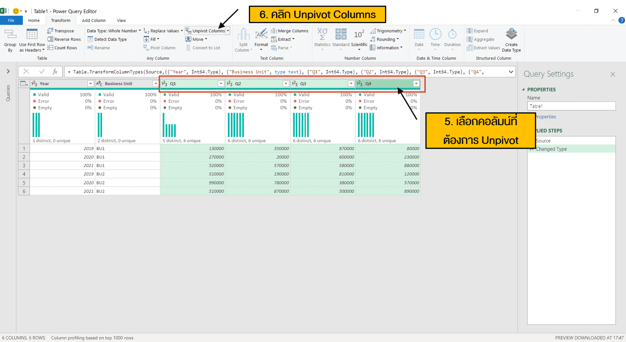 วิธีการ Unpivot ใน Power Query Editor