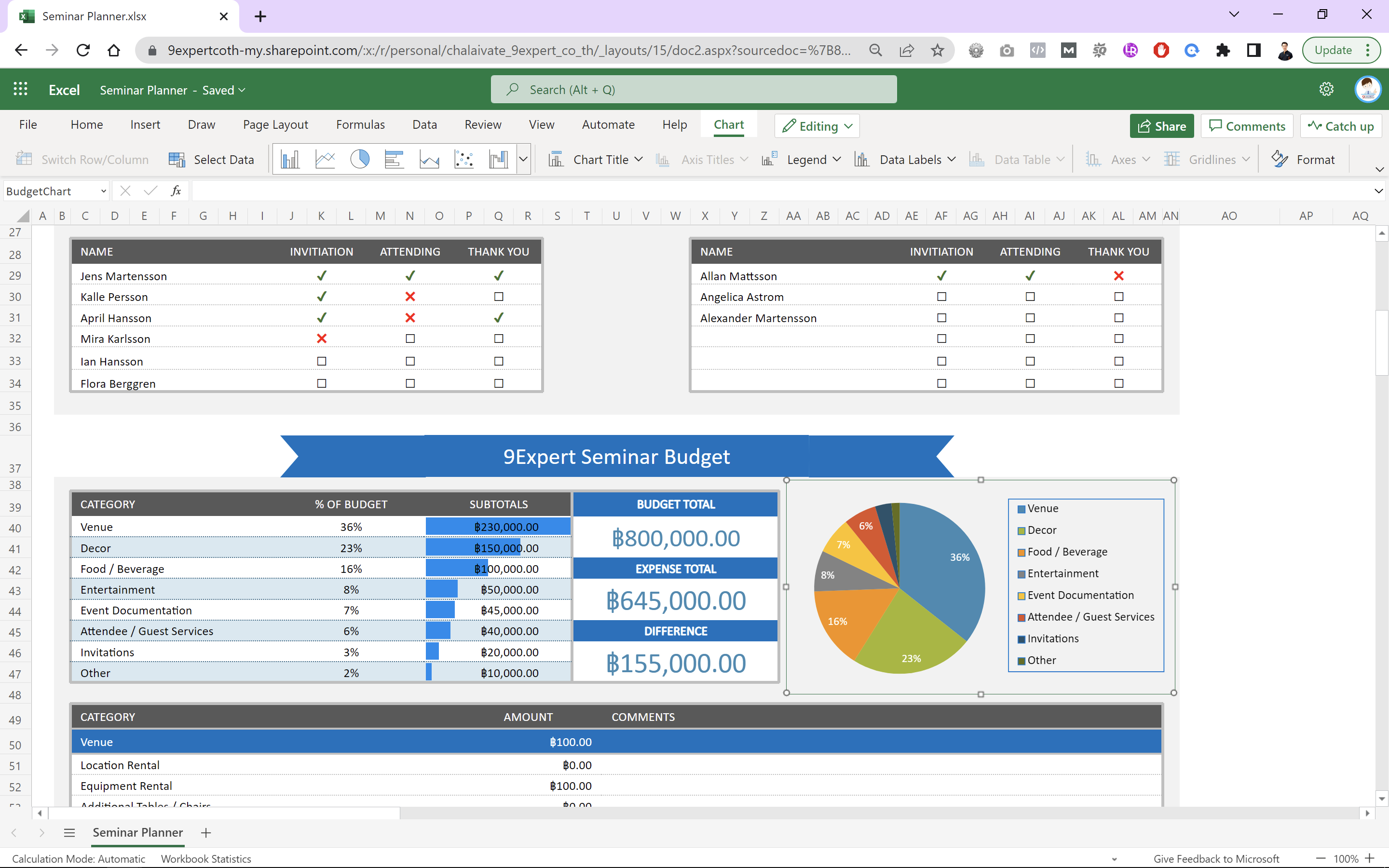 Excel on Cloud เปิดผ่าน Web Browser