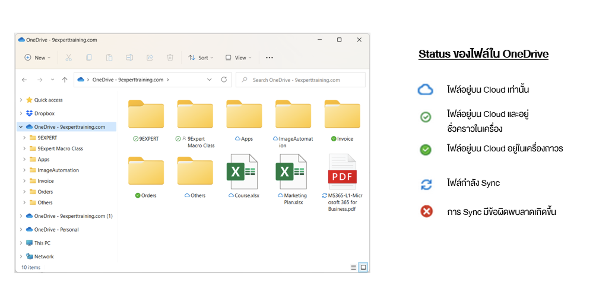 สถานะของไฟล์และโฟลเดอร์ของ OneDrive