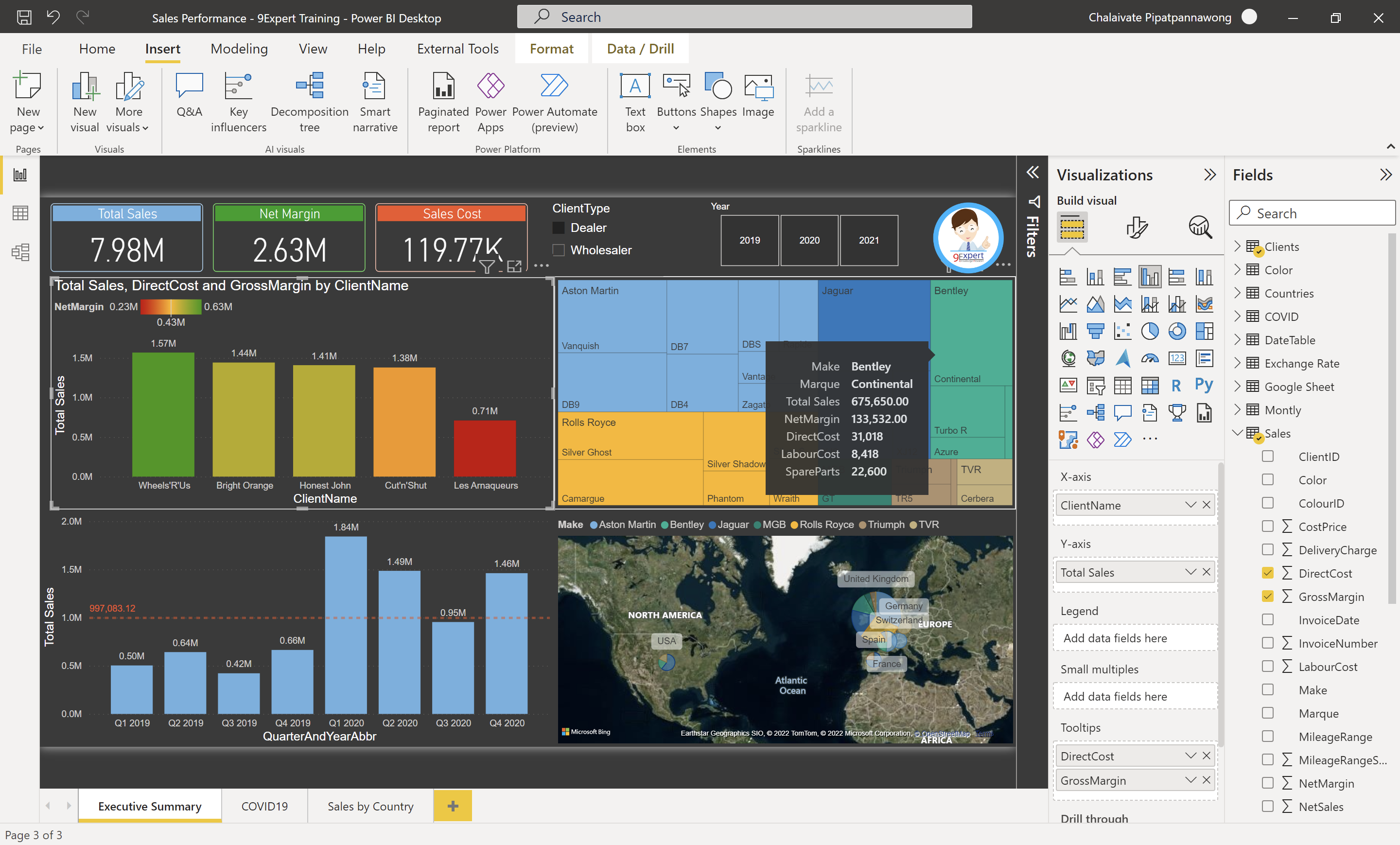 Microsoft Power BI Desktop โปรแกรม No.1 สำหรับการวิเคราะห์ข้อมูลในปัจจุบัน โดย Gartner