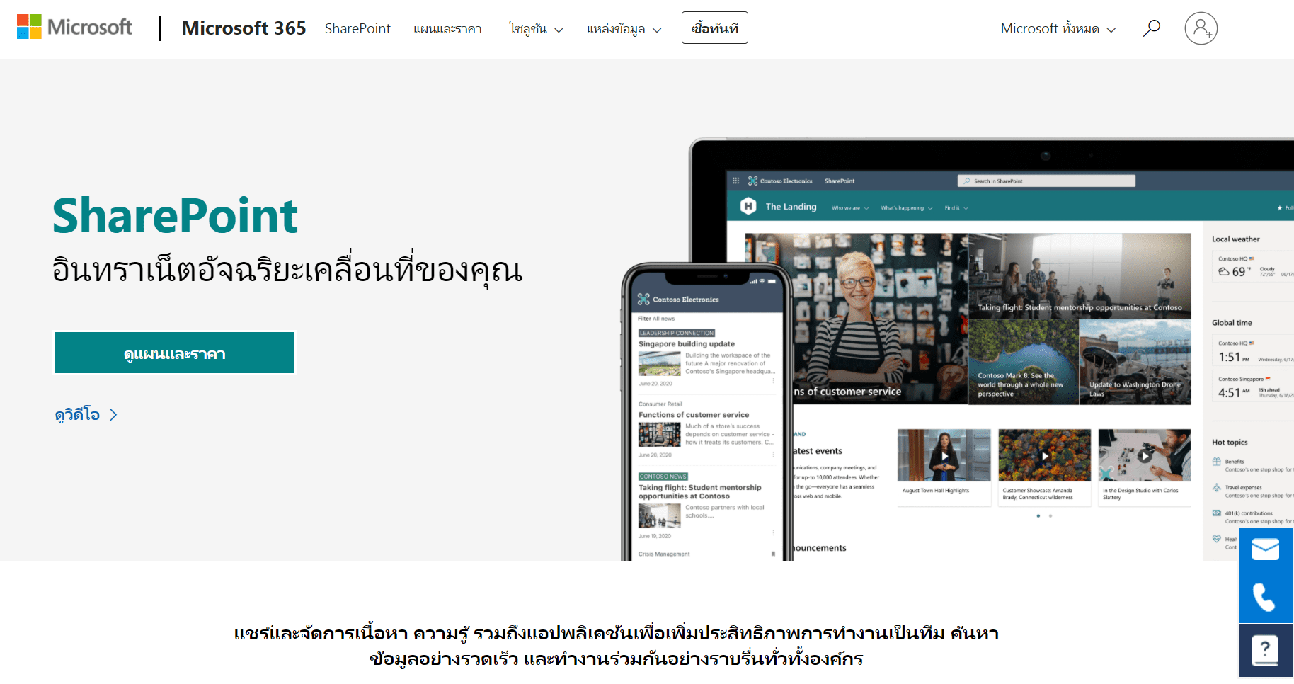 SharePoint ใน SharePoint.com เพื่อสมัครใช้งานและเปรียบเทียบ Plan การใช้งาน